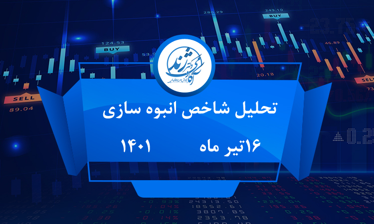 تحلیل شاخص انبوه سازی